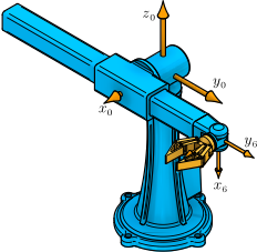 Offset Spherical Manipulator