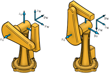 Offset Articulate Regional Structure